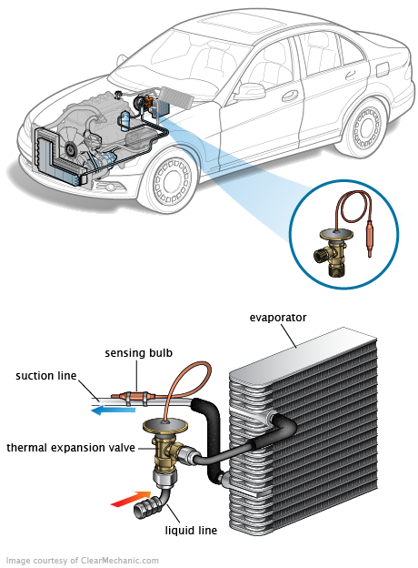 See P254F repair manual